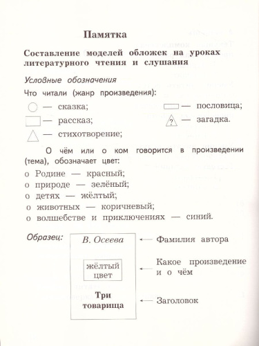Литературное чтение 1 класс. Тетрадь для проверочных работ. ФГОС