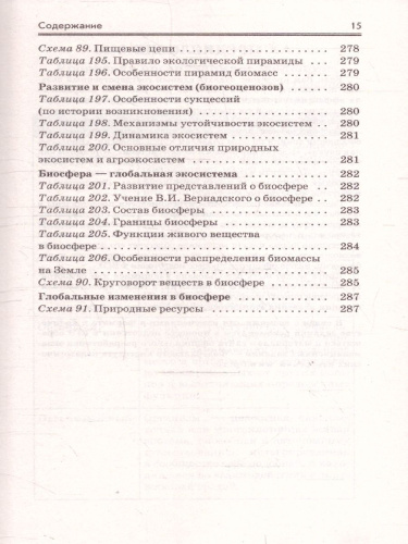 Биология ЕГЭ 10-11 классы. Полный курс в таблицах и схемах
