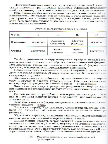 Музыка 7 класс. Учебник. ФГОС