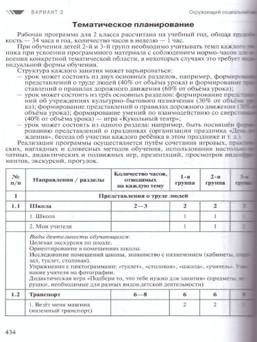 Примерные рабочие программы по учебным предметам и коррекц. курсам НОО обучающихся с умственной отсталостью. Вариант 1, 2. 2 класс