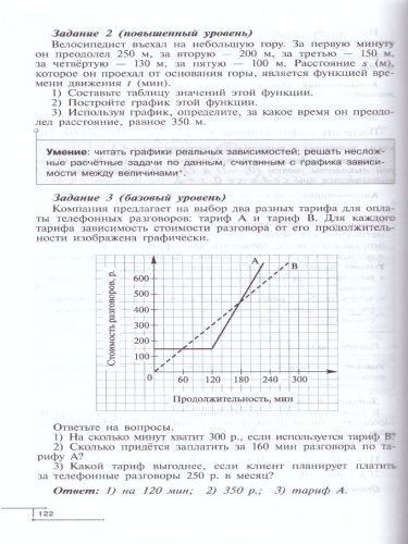 Планируемые результаты. Система заданий. Математика 5-6 классы. Алгебра 7-9 классы