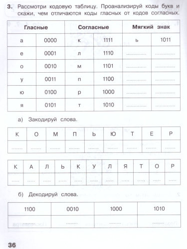 Информатика 2 класс. Рабочая тетрадь в 2-х частях. Часть 2. ФГОС