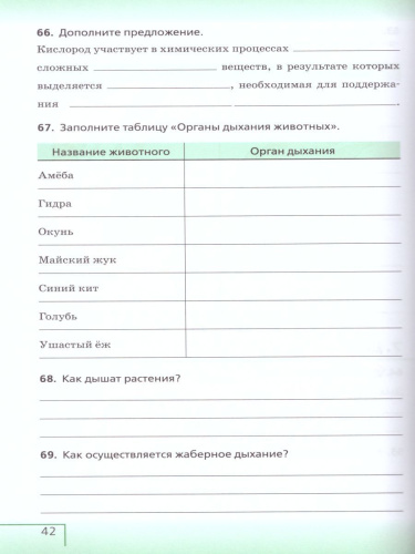 Биология 6 класс. Живой организм. Рабочая тетрадь. С тестовыми заданиями ЕГЭ. Вертикаль. ФГОС