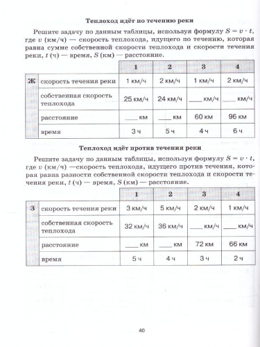 Математика 6 класс. Тренажер. ФГОС