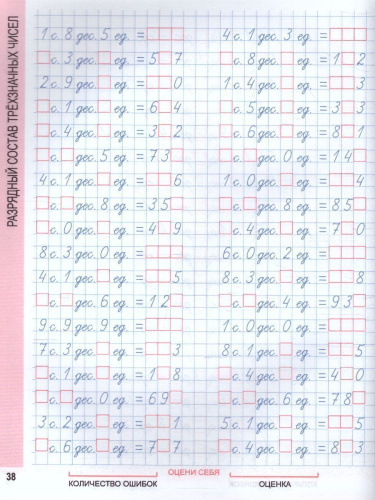 Математика 3 класс. Комплексный тренажер (классический)