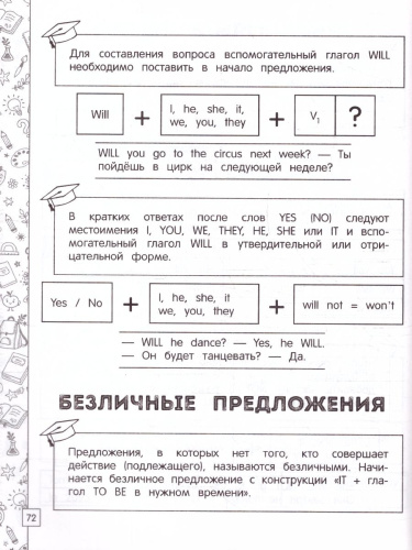 Английский язык в схемах, таблицах, рисунках 1-4 классы. Наглядный справочник младшего школьника