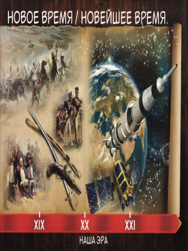 Лента времени: древний мир, средние века, новое время, новейшее время. Раскладной плакат из 9 секций