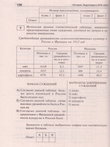 ОГЭ 2023. История. 30 вариантов