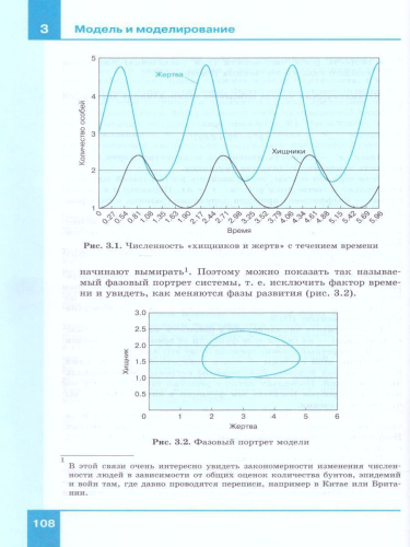 Информатика 10 класс. Углубленный уровень. Учебник. ФГОС