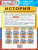 ВПР История 7класс. 10 вариантов ФИОКО СТАТГРАД ТЗ. ФГОС