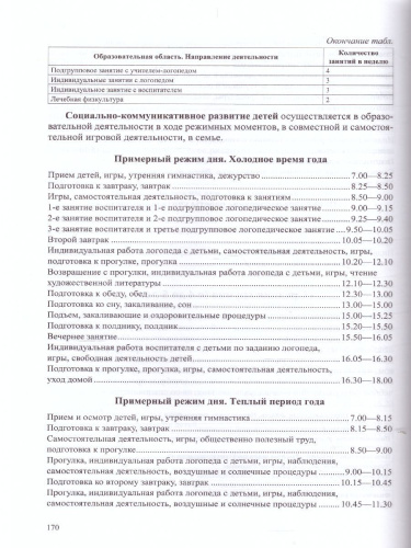 Комплексная образовательная программа дошкольного образования для детей с тяжелыми нарушениями речи (общим недоразвитием речи) с 3 до 7 лет
