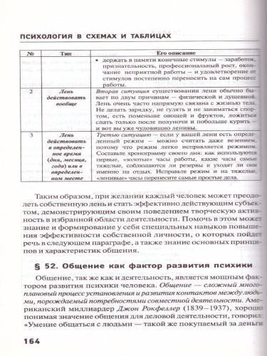 Психология в схемах и таблицах: учебное пособие