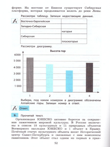 Окружающий мир 4 класс. Мониторинг и формирование естественнонаучной грамотности