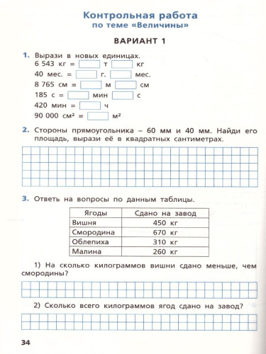 Самостоятельные и контрольные работы по Математике 4 класс. К УМК Моро