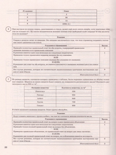 ВПР Физика 7 класс 10 вариантов. Типовые задания. ФГОС