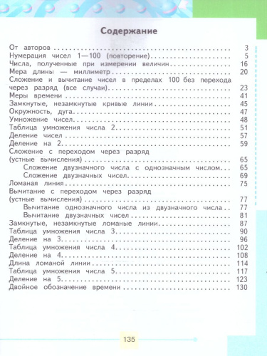 Математика 4 класс. Комплект в 2-х частях. ФГОС ОВЗ. Часть 1