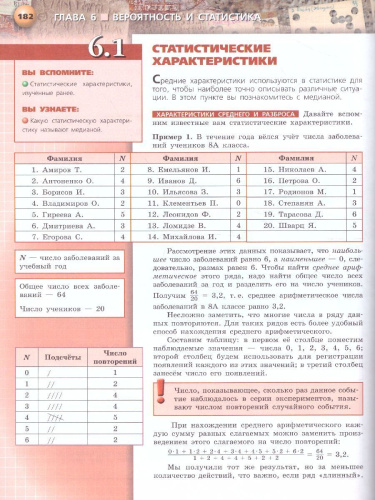 Алгебра 8 класс. Учебник. УМК "Сферы"