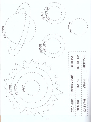 Технология 4 класс. Мастерская творческих проектов. ФГОС. УМК "Школа России"