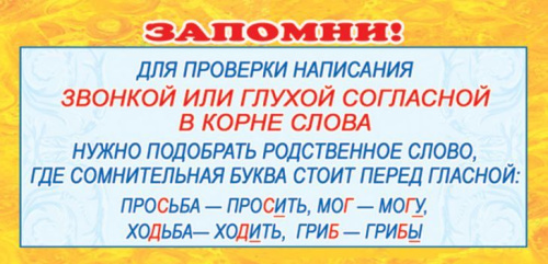 Карточка Запомни! Для проверки написания звонкой или глухой (формат 61х131 мм)