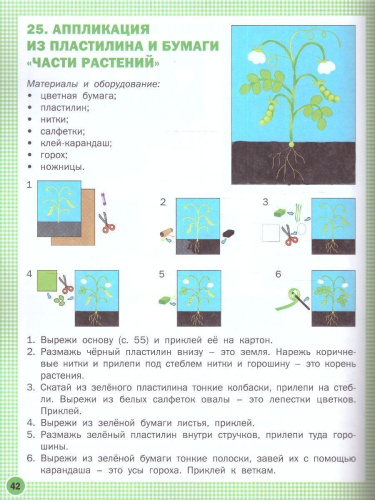 Технология 3 класс. Рабочая тетрадь