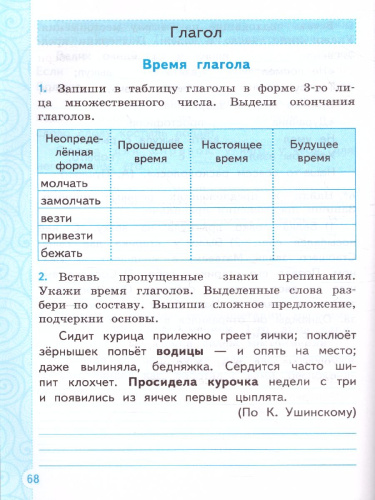 Тренажер по Русскому языку 4 класс. ФГОС