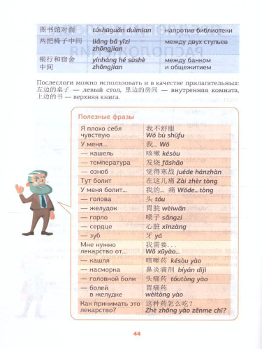 Китайская грамматика в схемах и таблицах