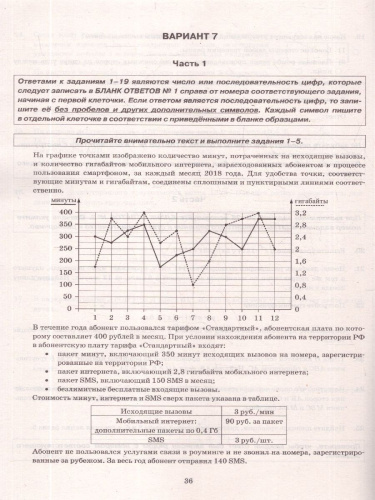 ОГЭ 2026 Математика. Типовые варианты экзаменационных заданий. 15 вариантов. ФИПИ
