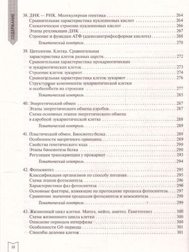 ЕГЭ Биология. Практическая подготовка