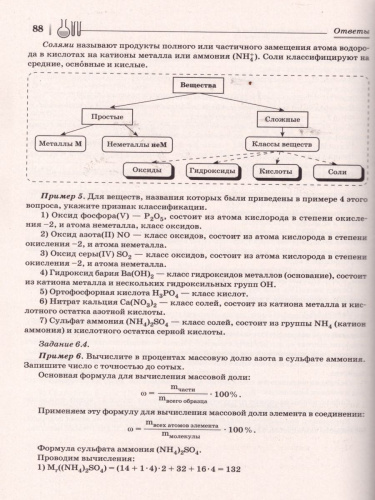 ВПР Химия 8 класс. 10 тренировочных вариантов