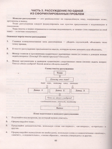 ОГЭ 2022 Русский язык. Тренажер