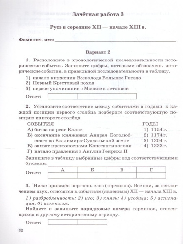 История России 6 класс. Зачетные работы. УМК. Новый ФГОС к новому учебнику