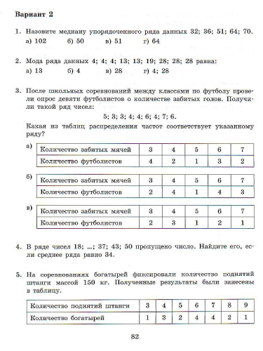 Алгебра 7 класс. Самостоятельные и проверочные работы