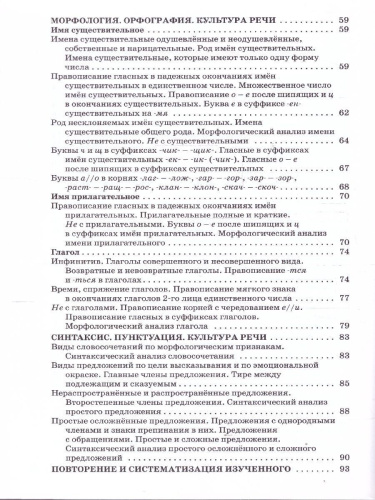 Русский язык 5 класс Дидактические материалы ФГОС