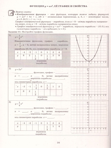 Алгебра 9 класс. Базовый уровень. Тетрадь-тренажер