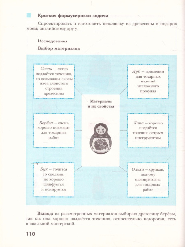 Технология 7 класс. Индустриальные технологии. Учебник. ФГОС