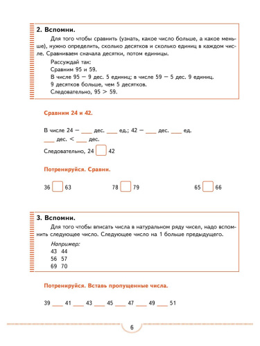 Математика 2 класс. Тематические проверочные работы