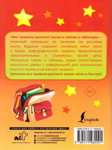 Все правила русского языка в схемах и таблицах. Запомни легко и быстро