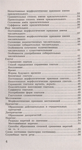 ОГЭ Русский язык в таблицах и схемах 5-9 классы / Подготовка к ОГЭ