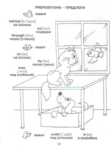 Словарь Англо-русский словарик в картинках