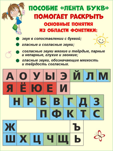 Лента Букв. Учебно-наглядное пособие