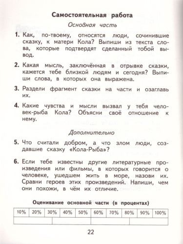 Литературное чтение 4 класс. Тесты и самостоятельные работы для текущего контроля. ФГОС