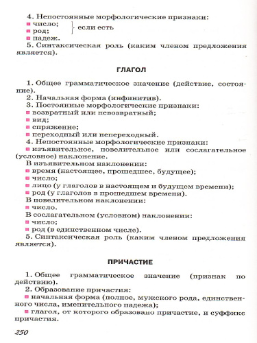 Русский язык 8 класс. Учебник. Вертикаль. ФГОС