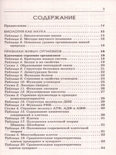 ОГЭ Биология. Полный курс в таблицах и схемах для подготовки