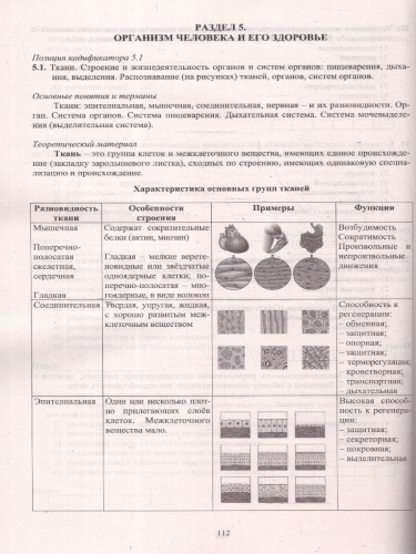 ЕГЭ 2025. Биология. Готовимся к итоговой аттестации. ФГОС