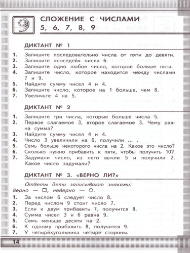 Математика 1 класс. Математические диктанты. ФГОС