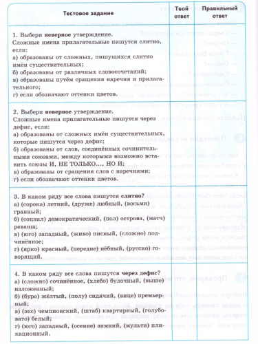 ВПР Русский язык 6 класс Тренажер ФГОС