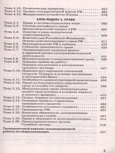 ЕГЭ Обществознание Комплексная подготовка: теория и практика