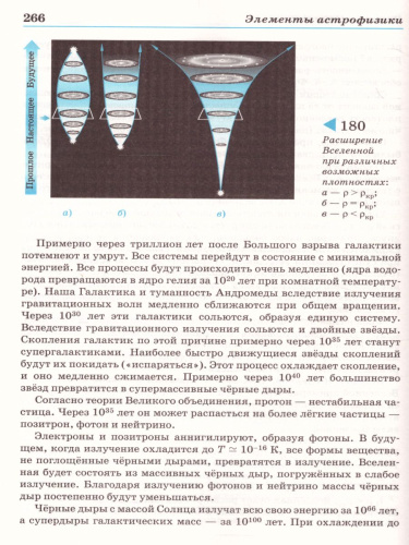 Физика 11 класс. Базовый уровень. Учебник. ВЕРТИКАЛЬ. ФГОС