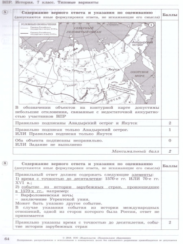 ВПР История 7 класс 10 вариантов