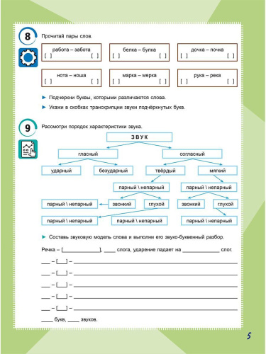 Русский язык. Работа с информацией. Тренажёр для школьников. 3 класс